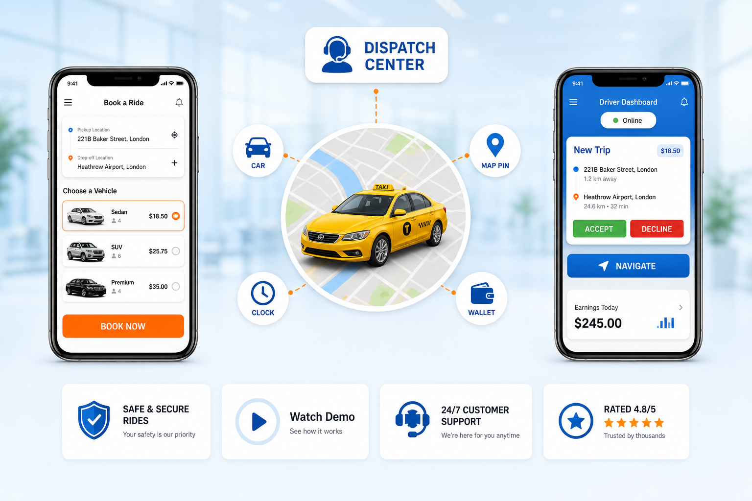 Taxi Web Design passenger Book a Ride app and driver dashboard connected through a central dispatch center