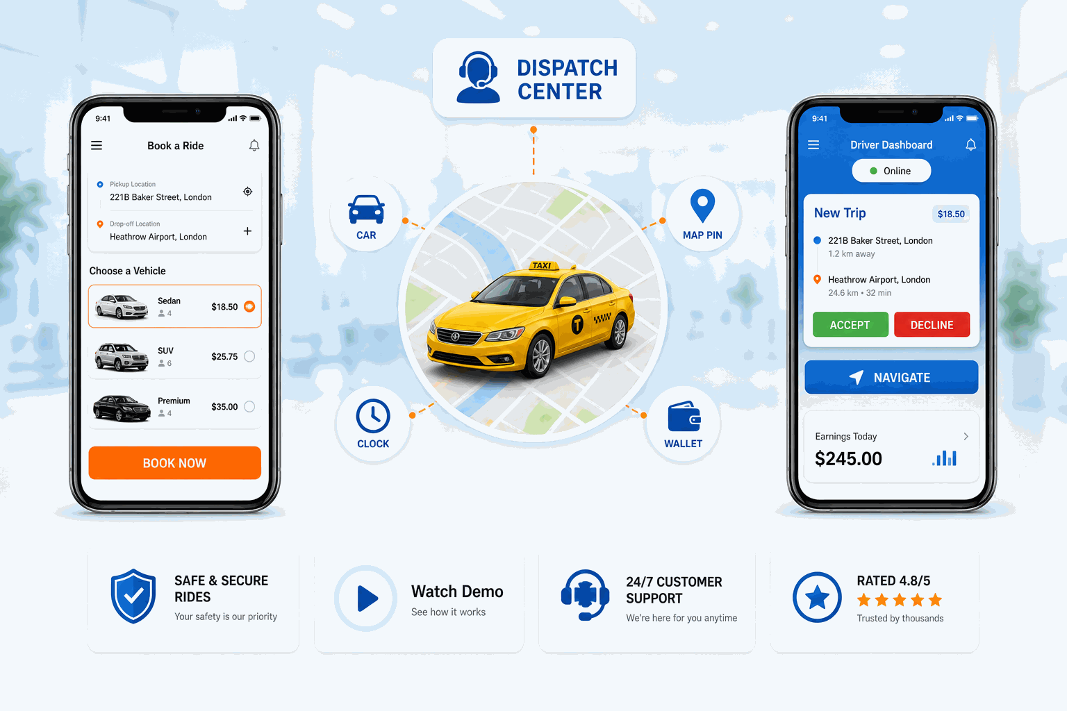 Taxi Web Design passenger Book a Ride app and driver dashboard connected through a central dispatch center